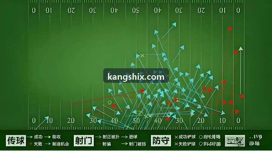 动锋体育官方网站 - 精彩赛事直播与体育资讯平台标准化REST与WebSocket双模API设计
