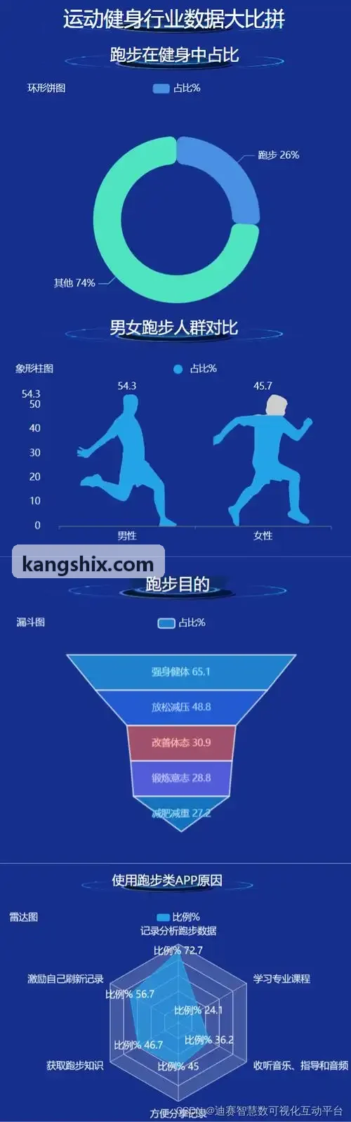 动锋体育官方网站 - 精彩赛事直播与体育资讯平台跨端自适应UI组件库开发与集成